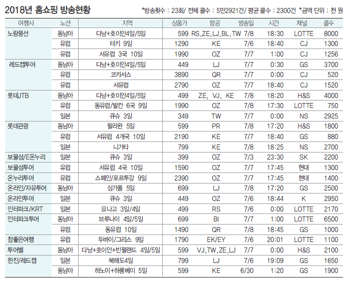 뉴스 사진